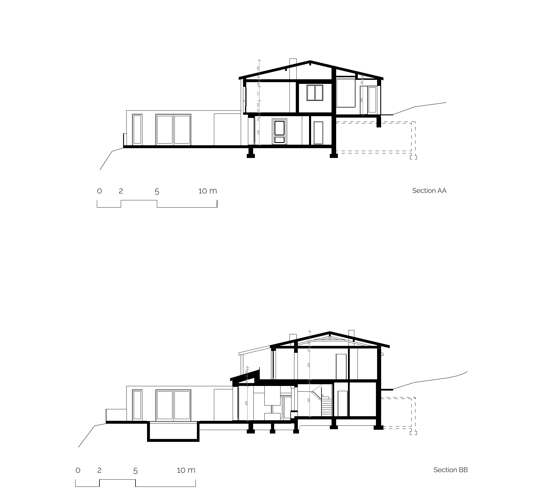 Sections · Favre+Guth